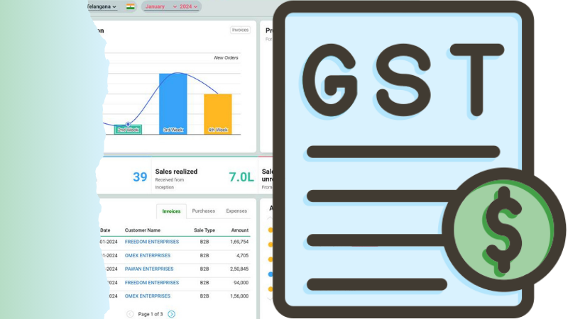 GST